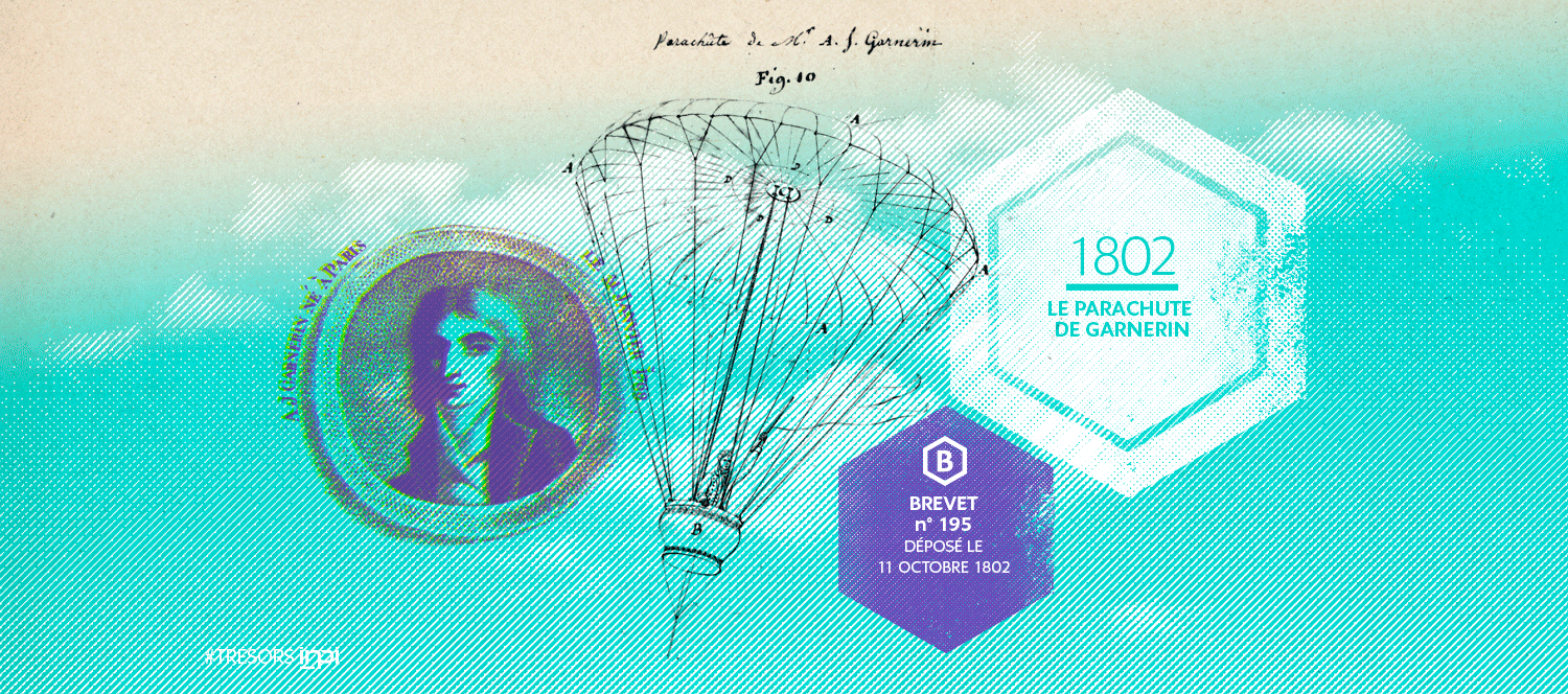 Garnerin invente le parachute (1802) | Inpi