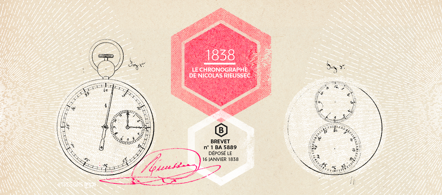 L’heure du chronographe (1838) | Inpi
