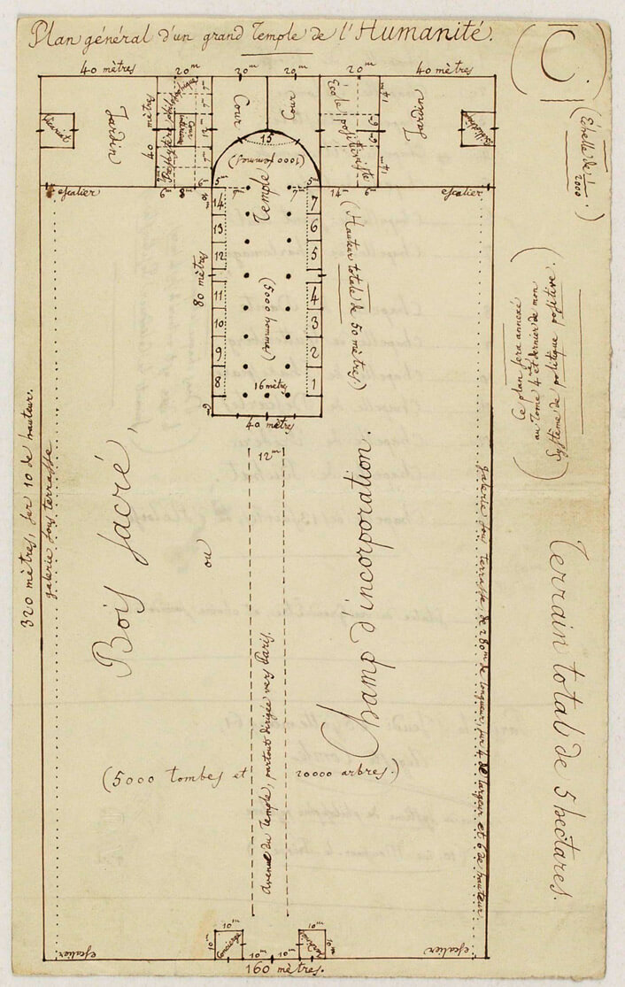 Positivisme | Maison Auguste Comte