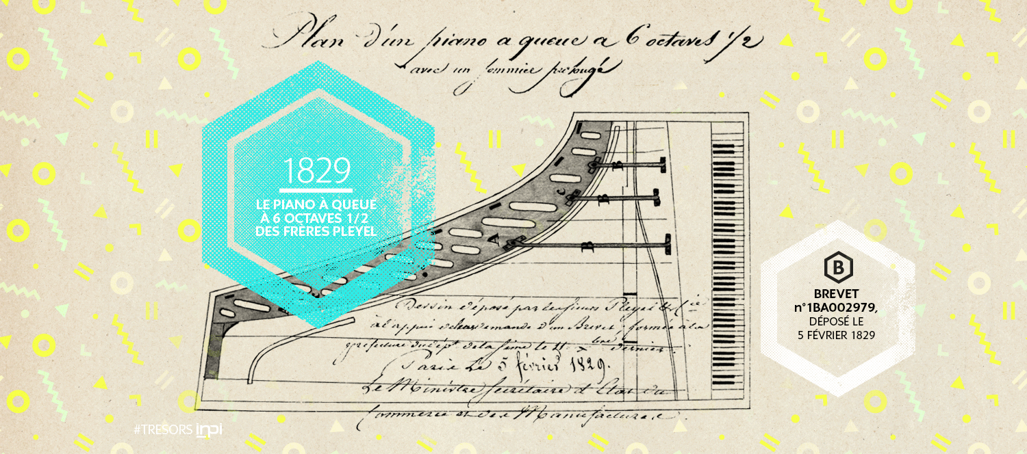 Le piano par Pleyel (1829) | Inpi
