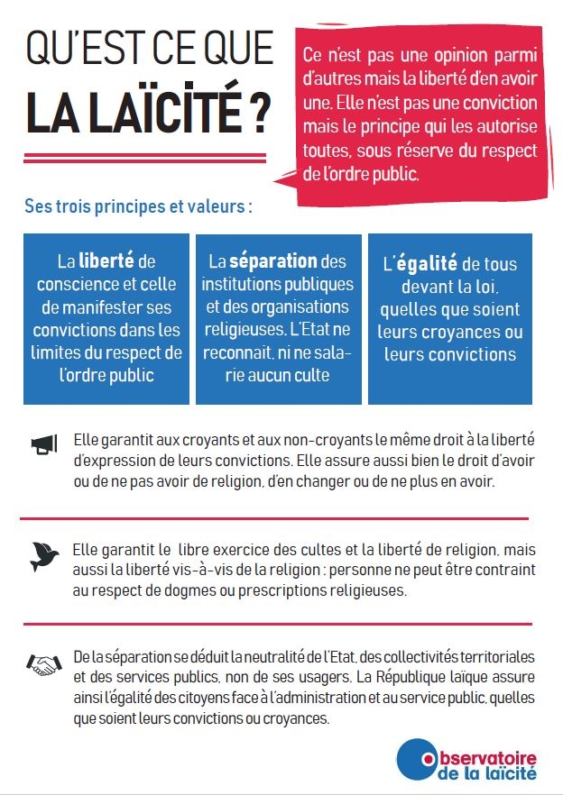Qu’est-ce que la laïcité ? (gouvernement)